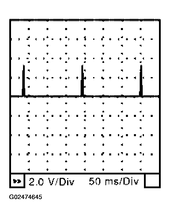 G02474645
