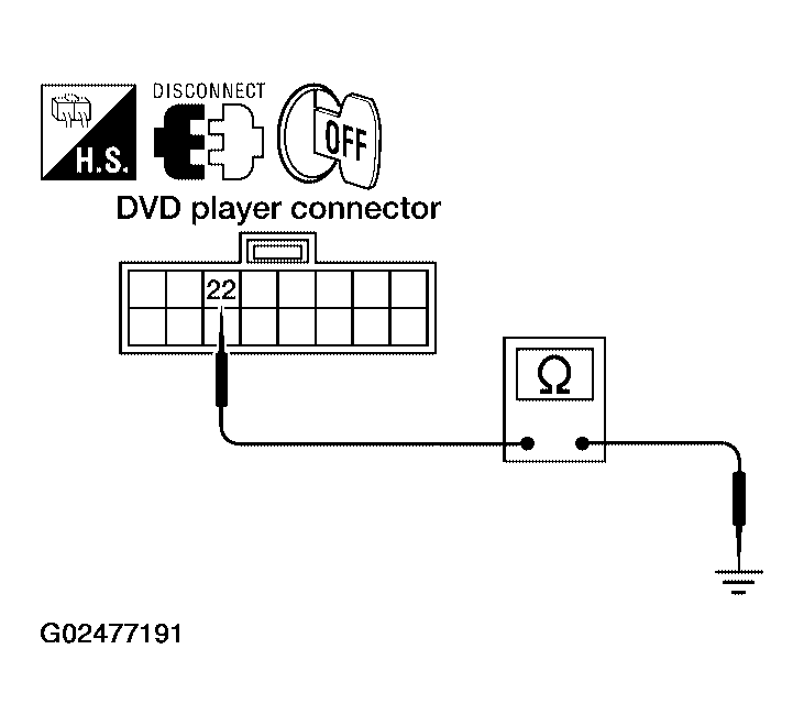 G02477191