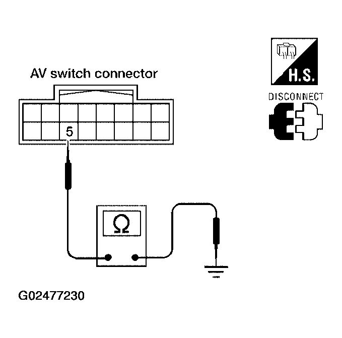 G02477230