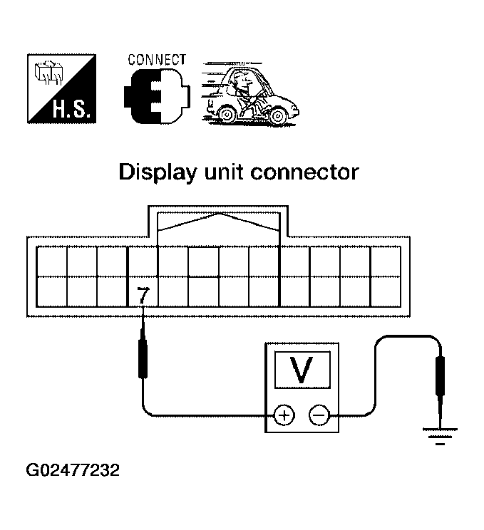 G02477232