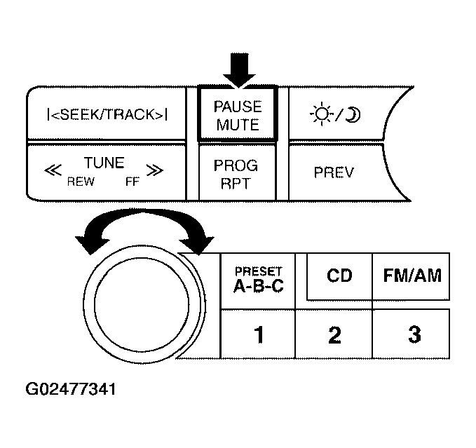 G02477341