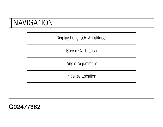 G02477362