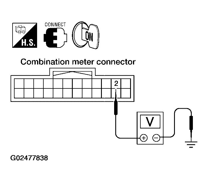 G02477838