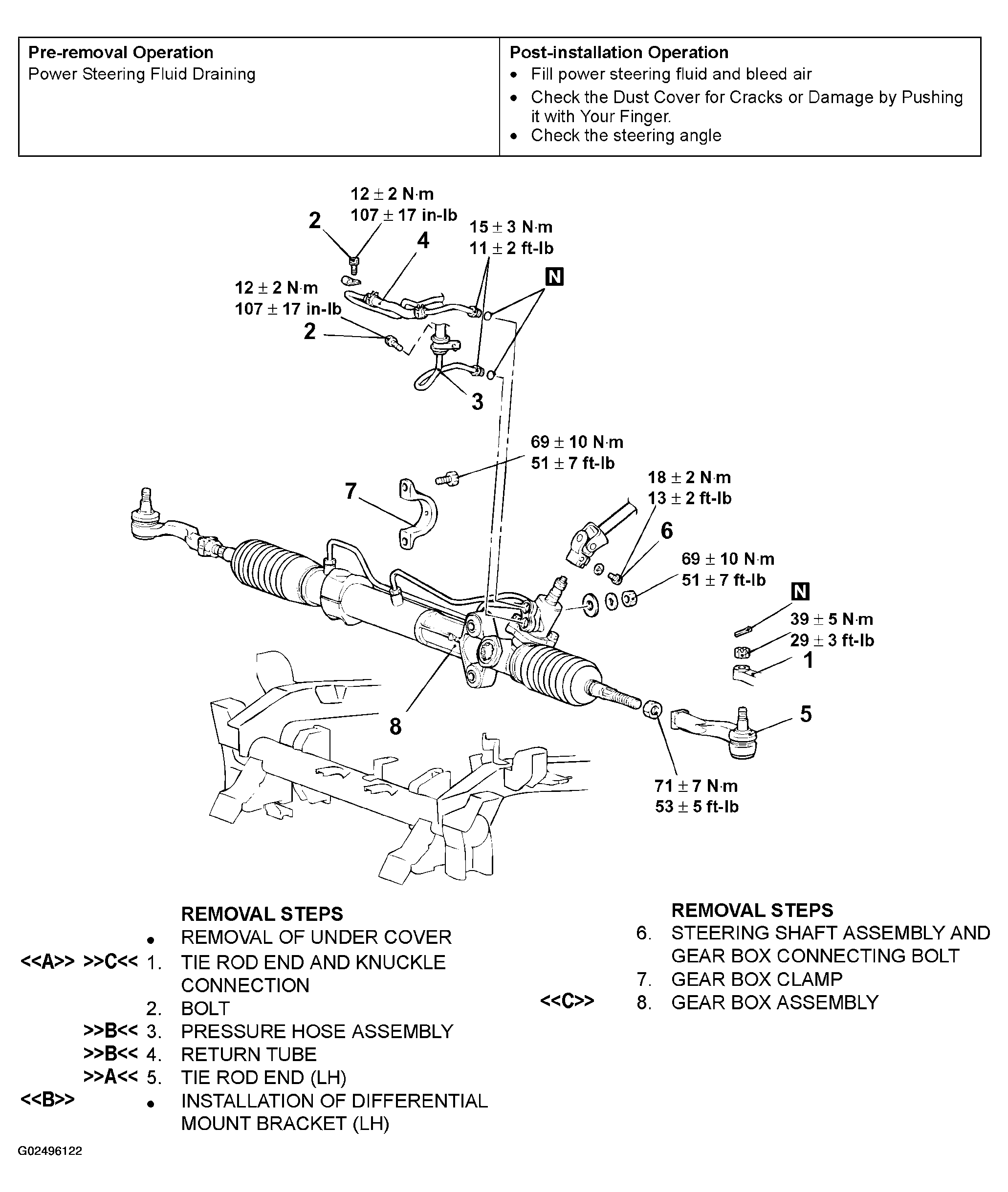G02496122