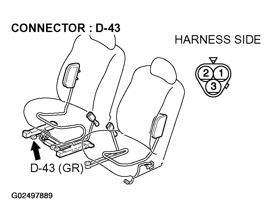 G02497889