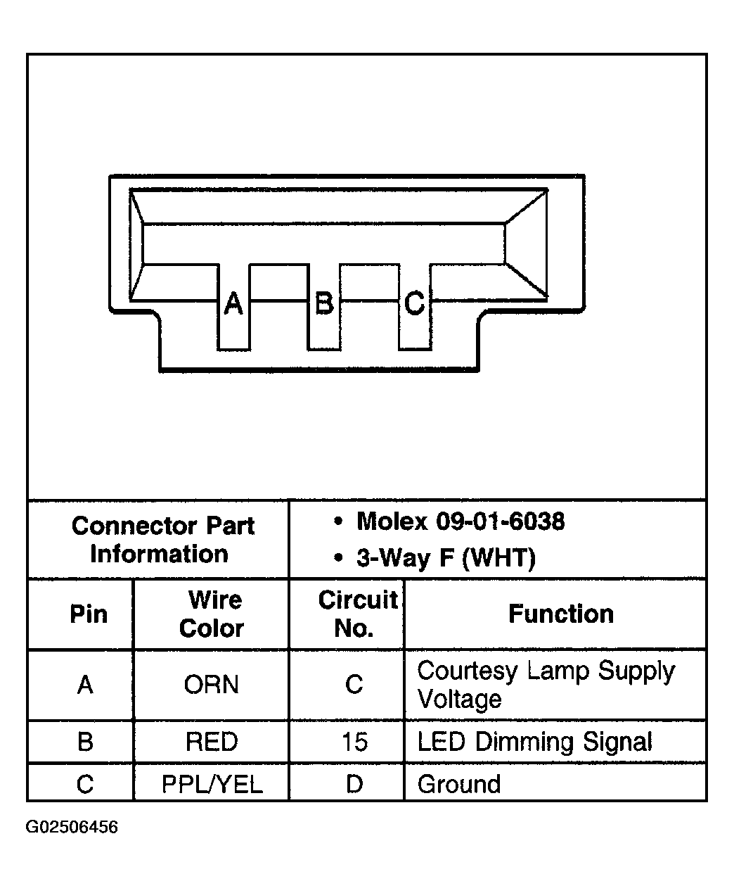G02506456