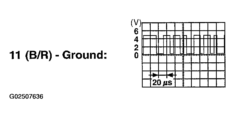 G02507636