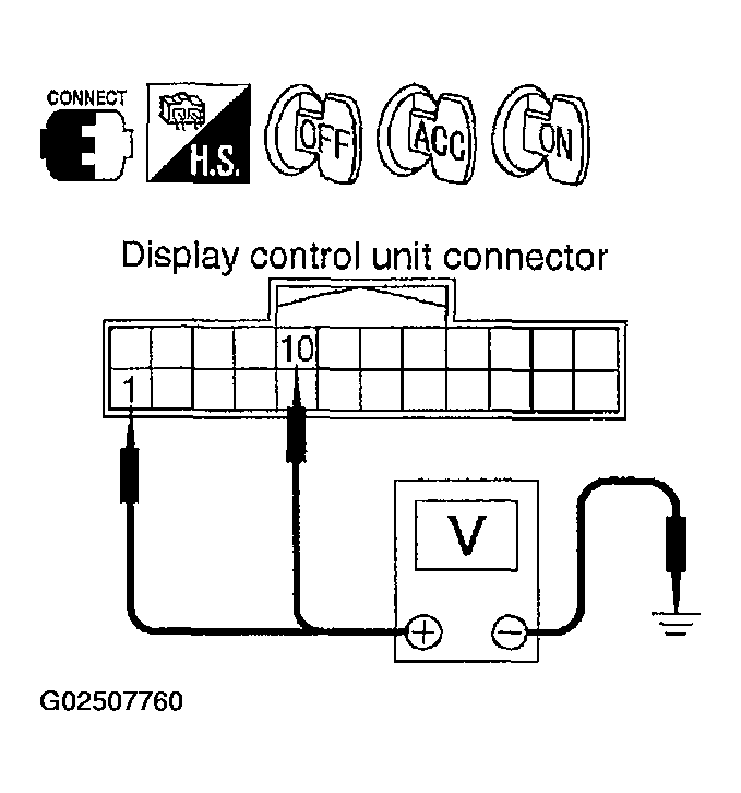G02507760