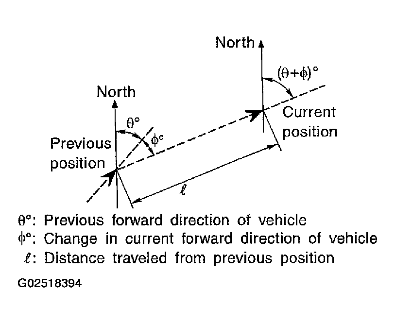 G02518394