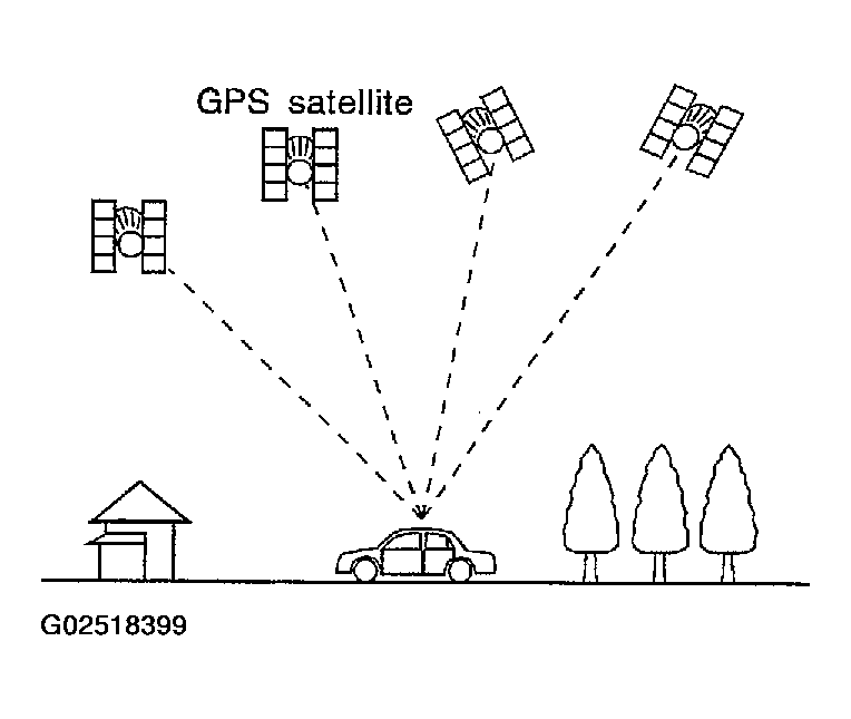 G02518399