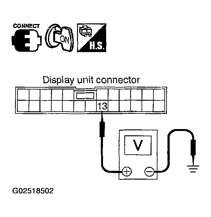 G02518502