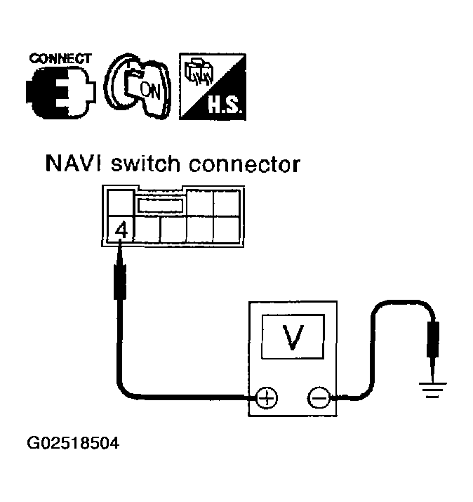 G02518504