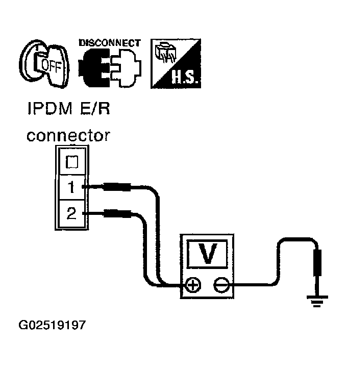 G02519197