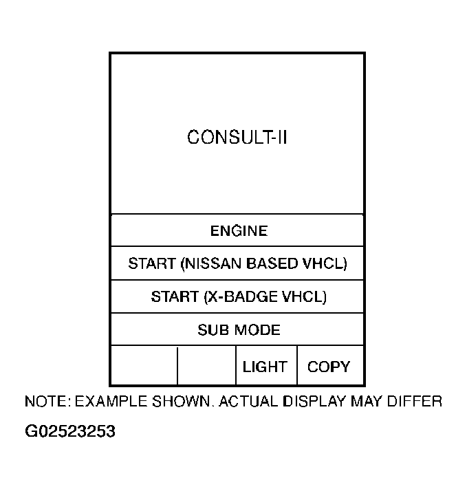 G02523253