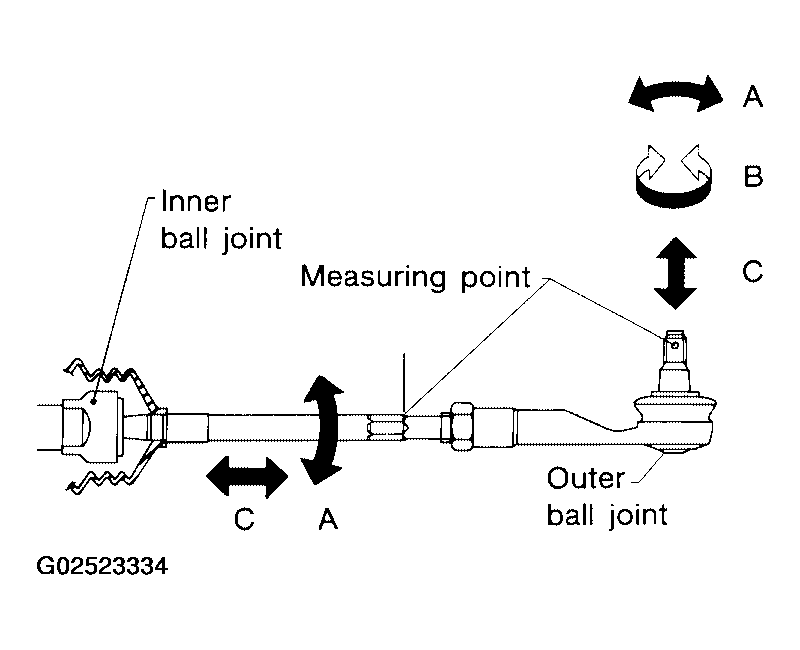 G02523334