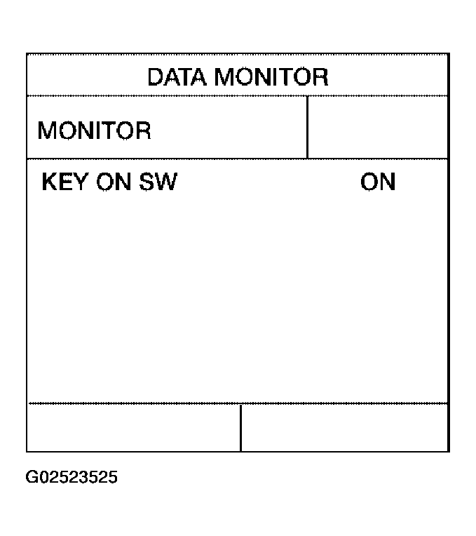 G02523525