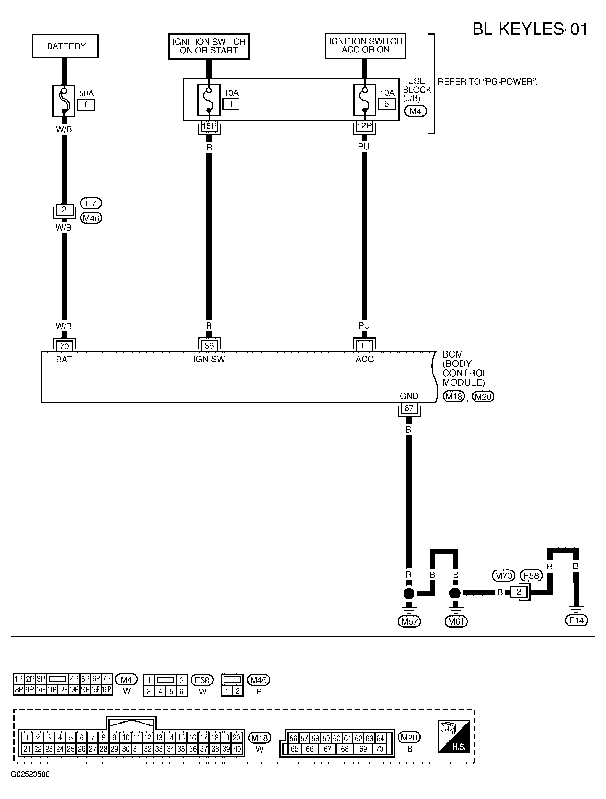 G02523586