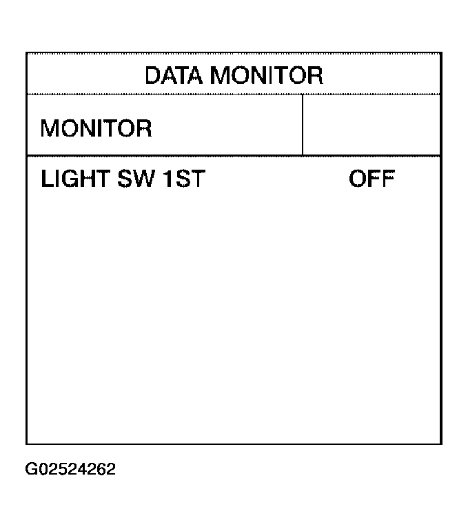 G02524262