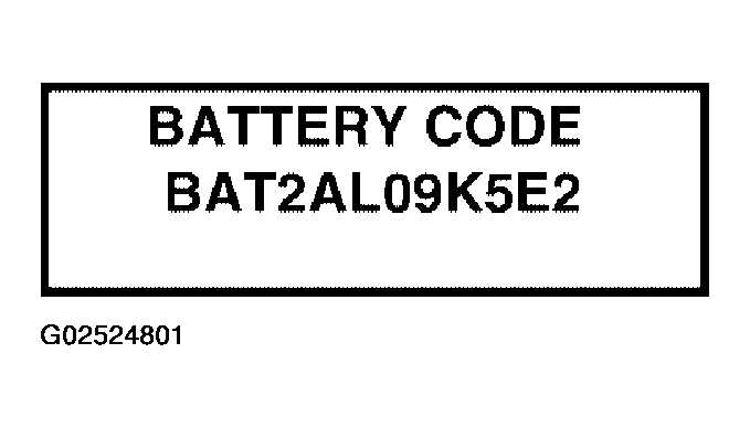 G02524801