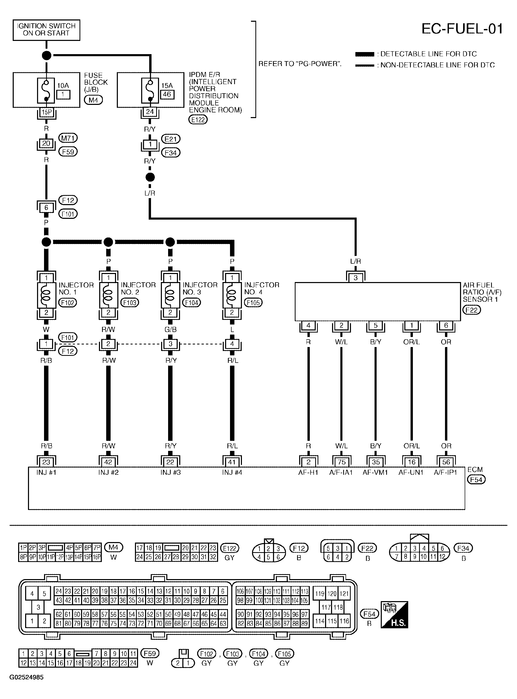 G02524985