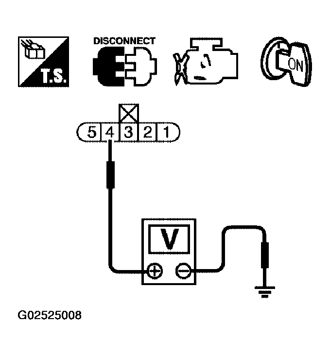 G02525008