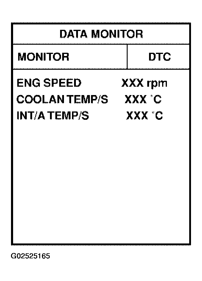 G02525165