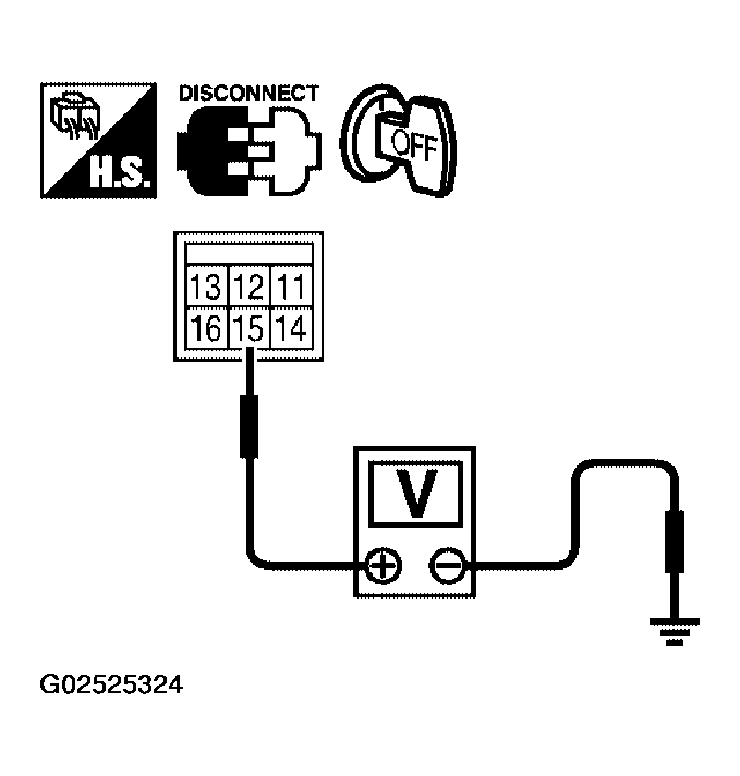 G02525324