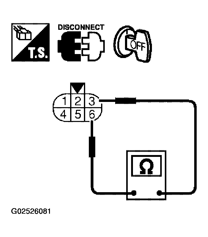 G02526081