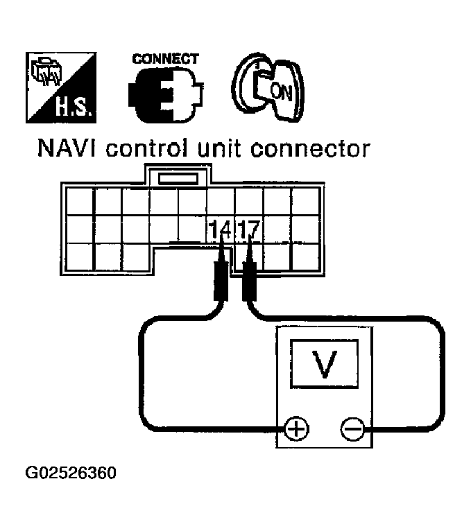 G02526360