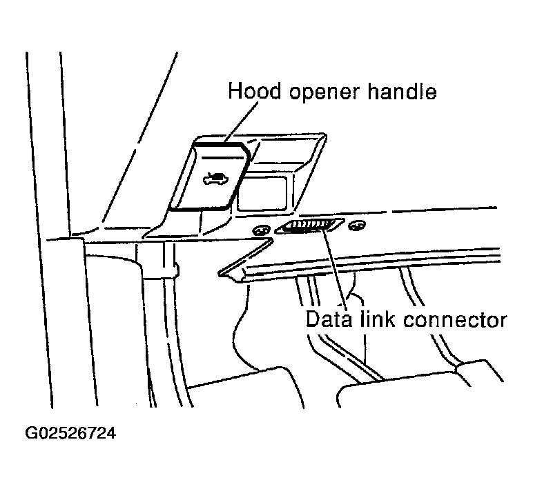 G02526724