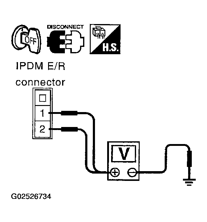 G02526734