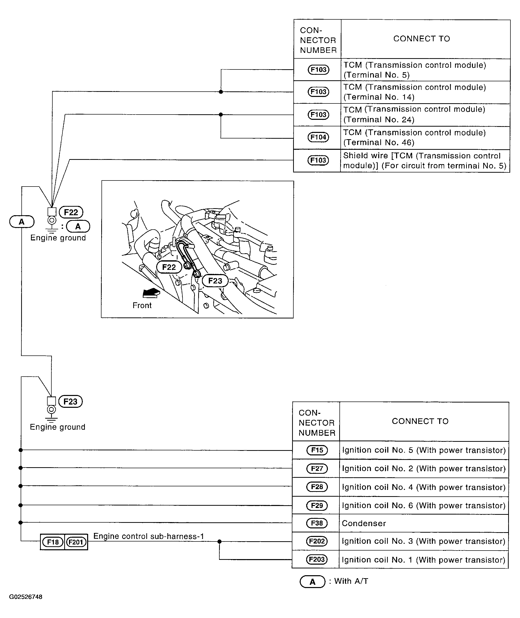 G02526748