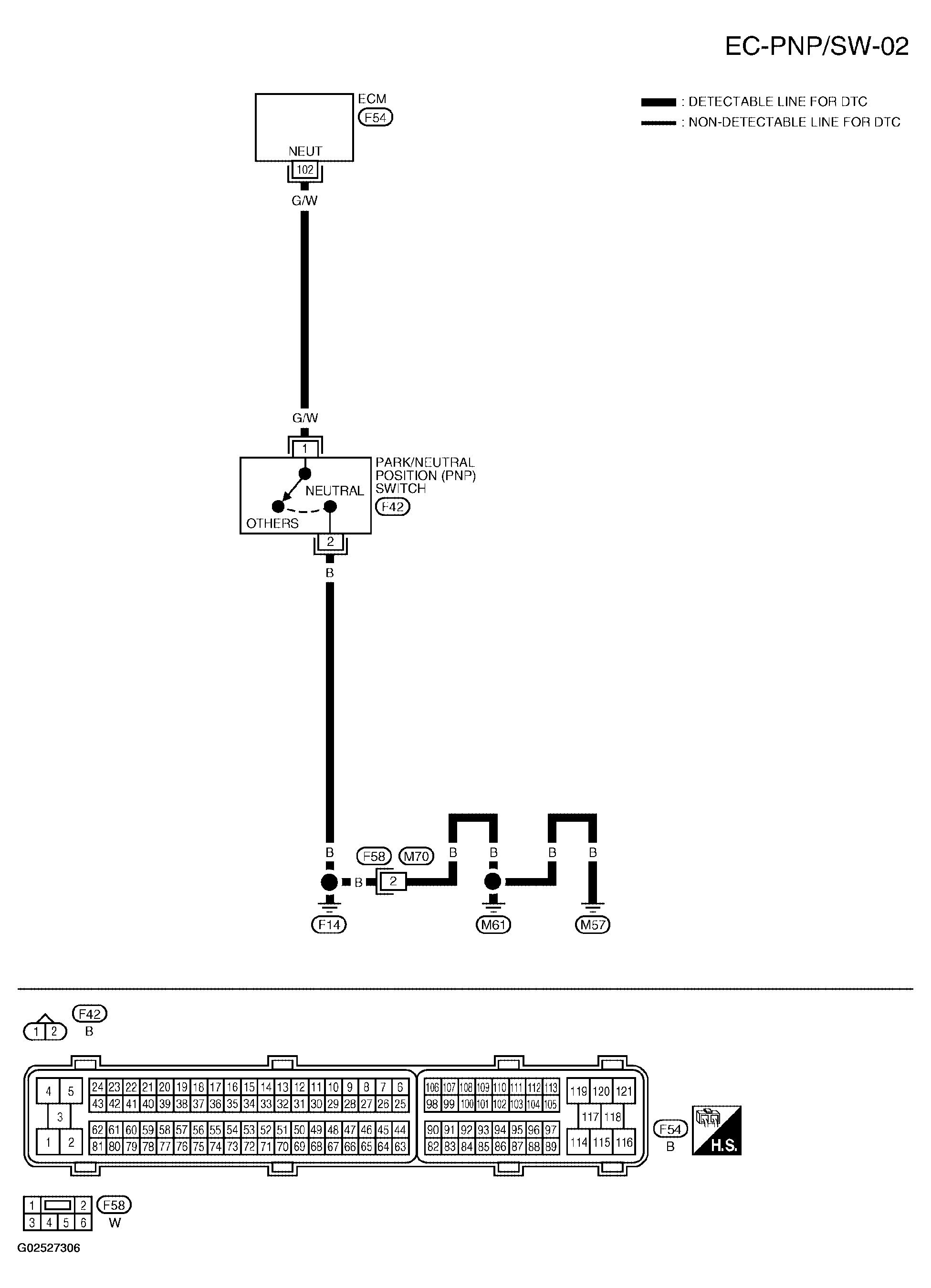 G02527306
