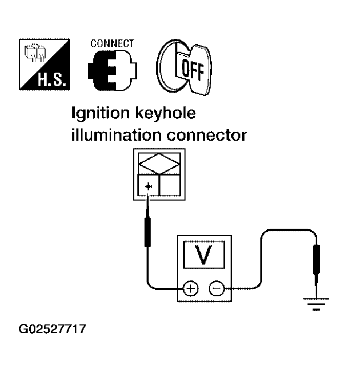 G02527717