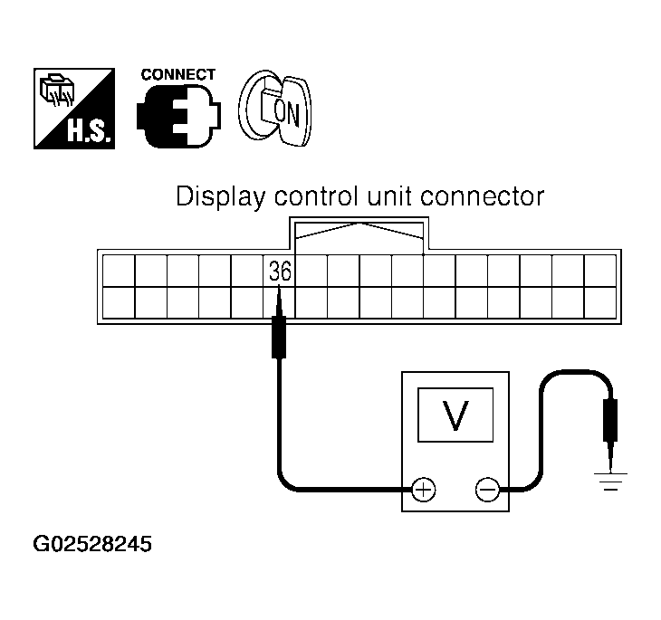 G02528245