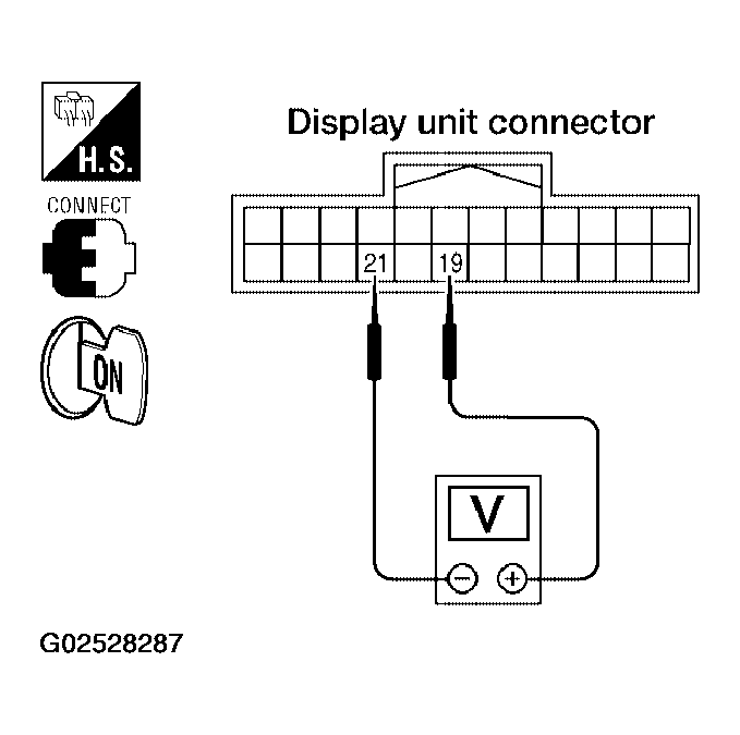 G02528287