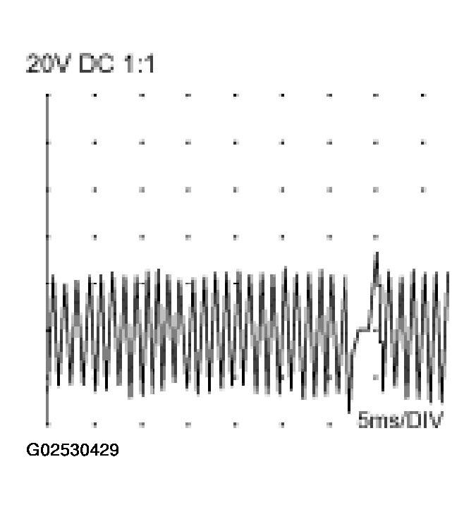 G02530429