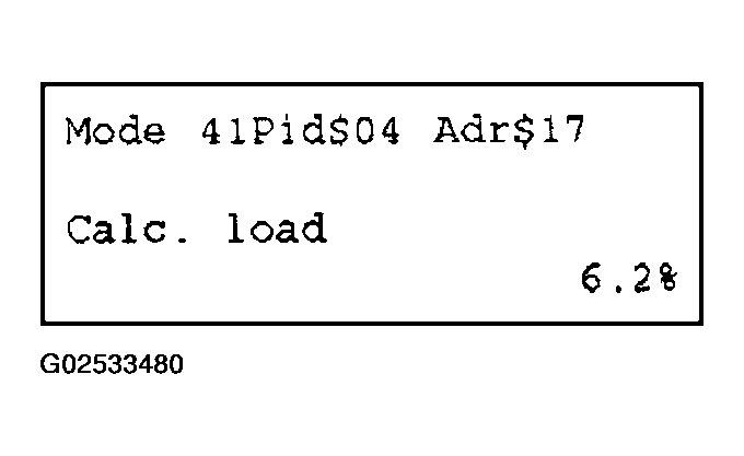 G02533480