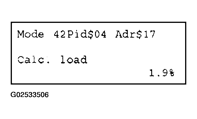 G02533506