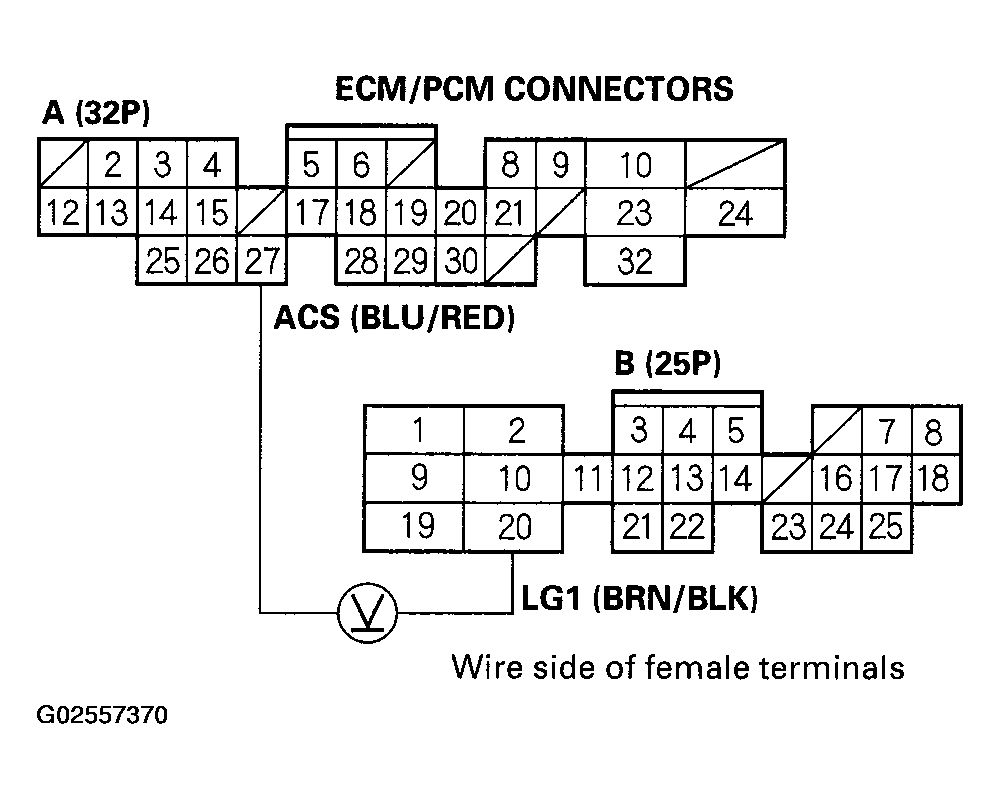 G02557370