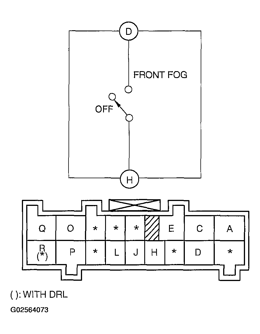 G02564073