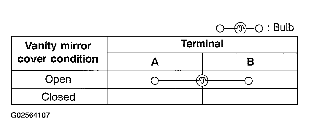 G02564107