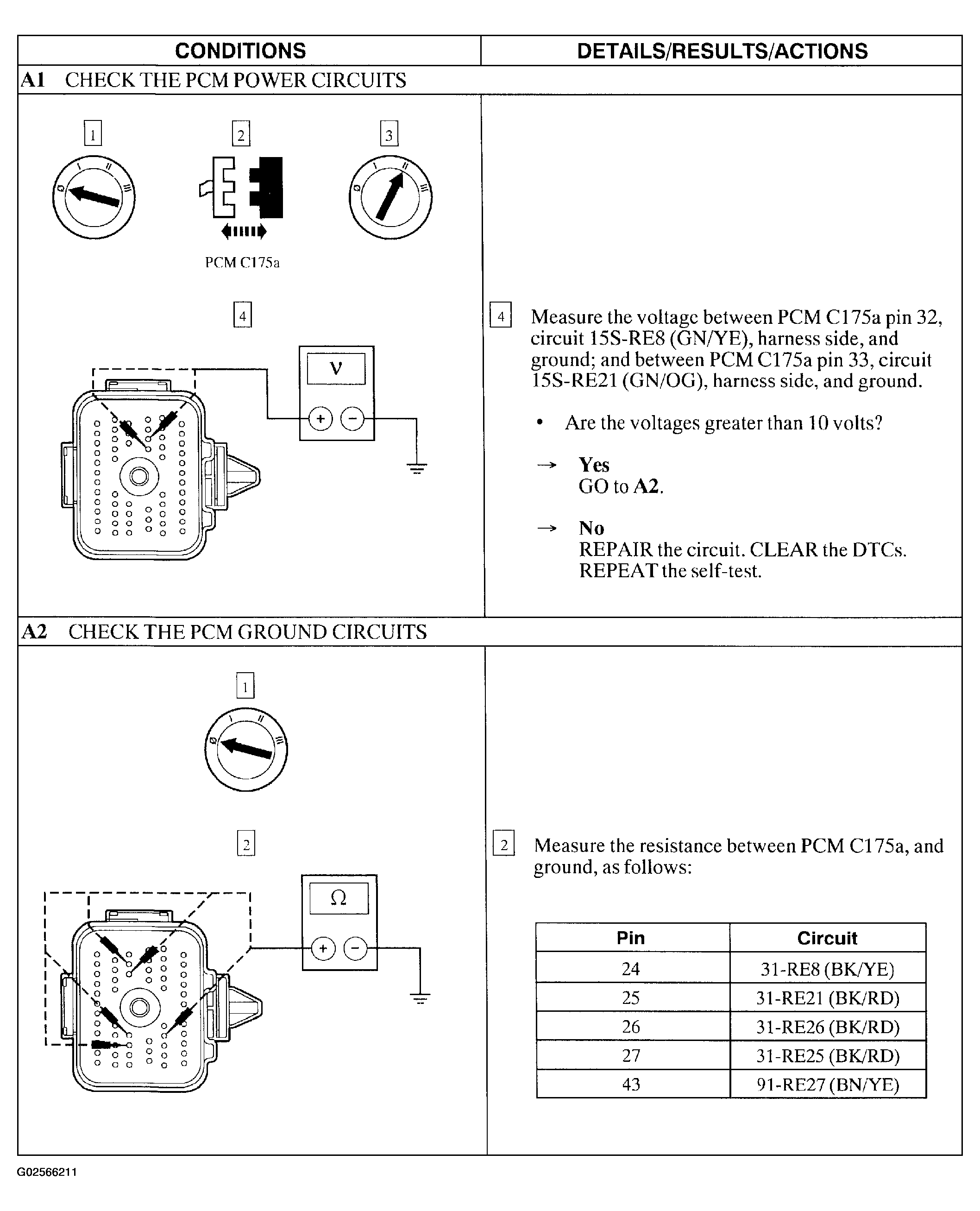 G02566211