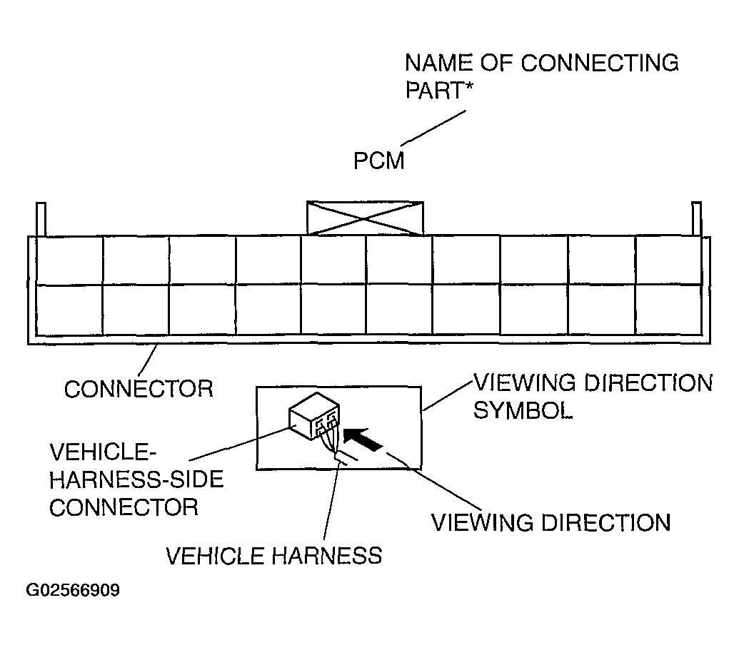 G02566909