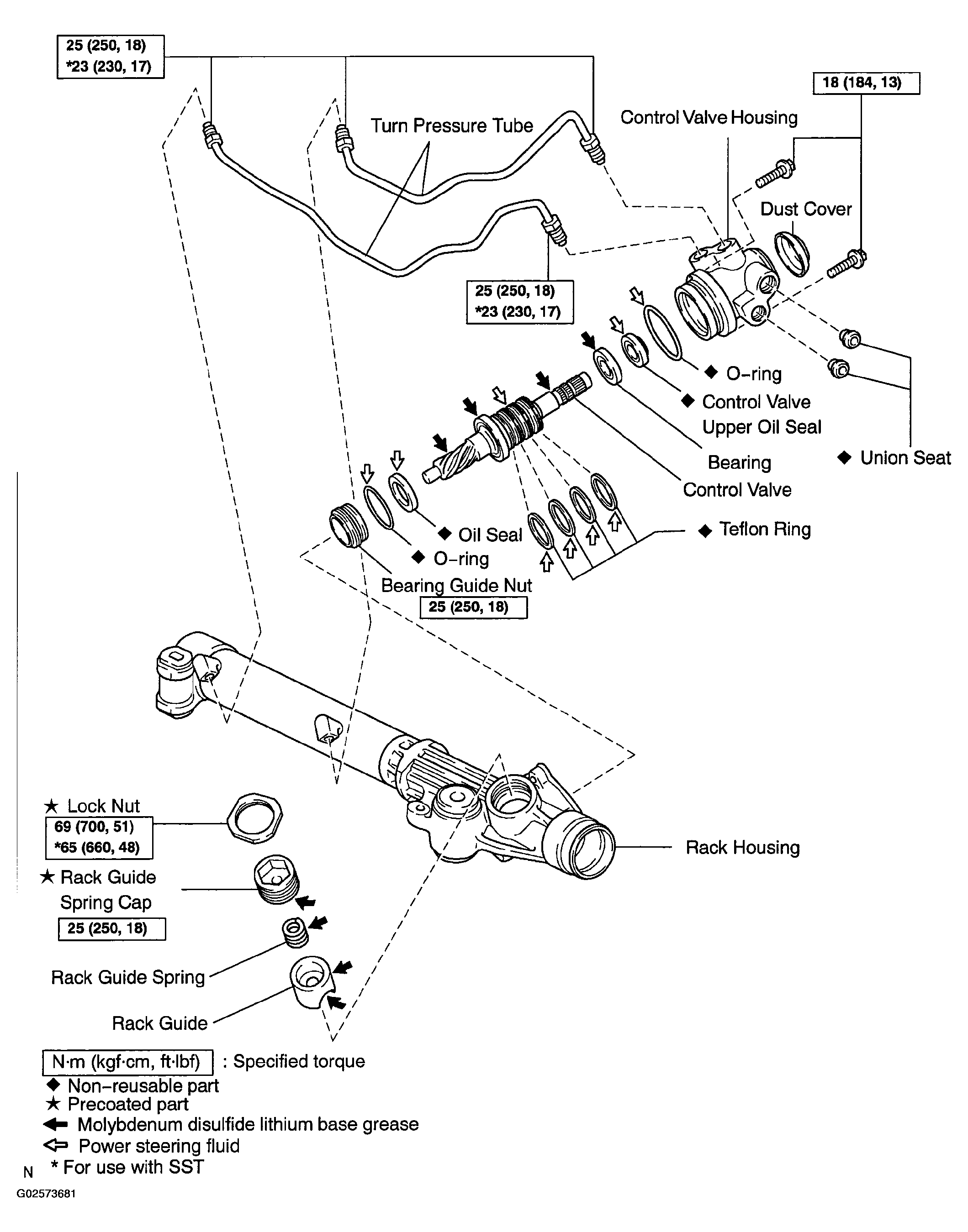 G02573681