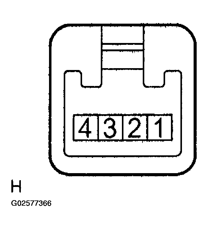 G02577366