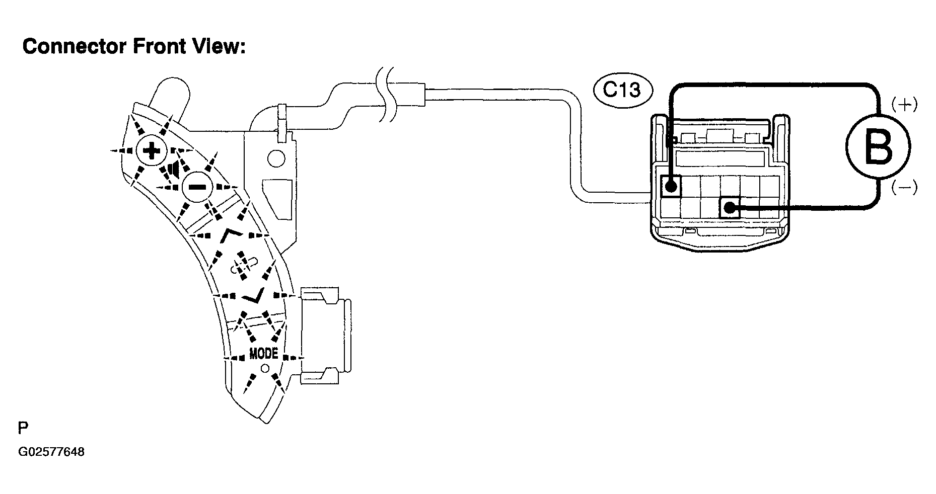 G02577648