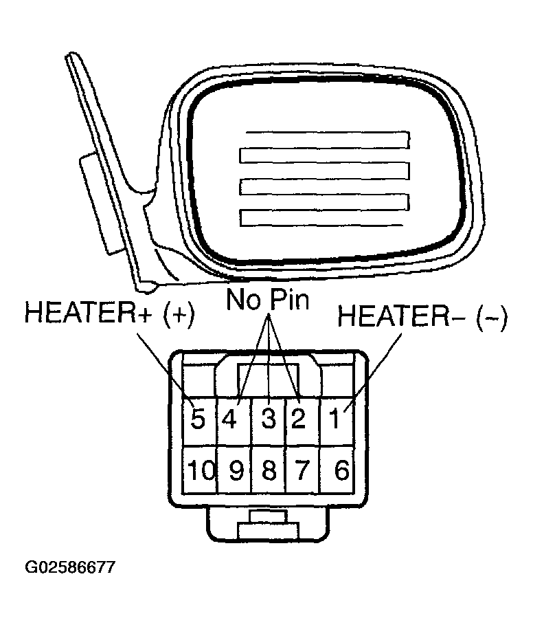 G02586677