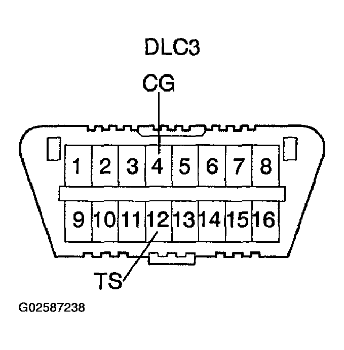 G02587238