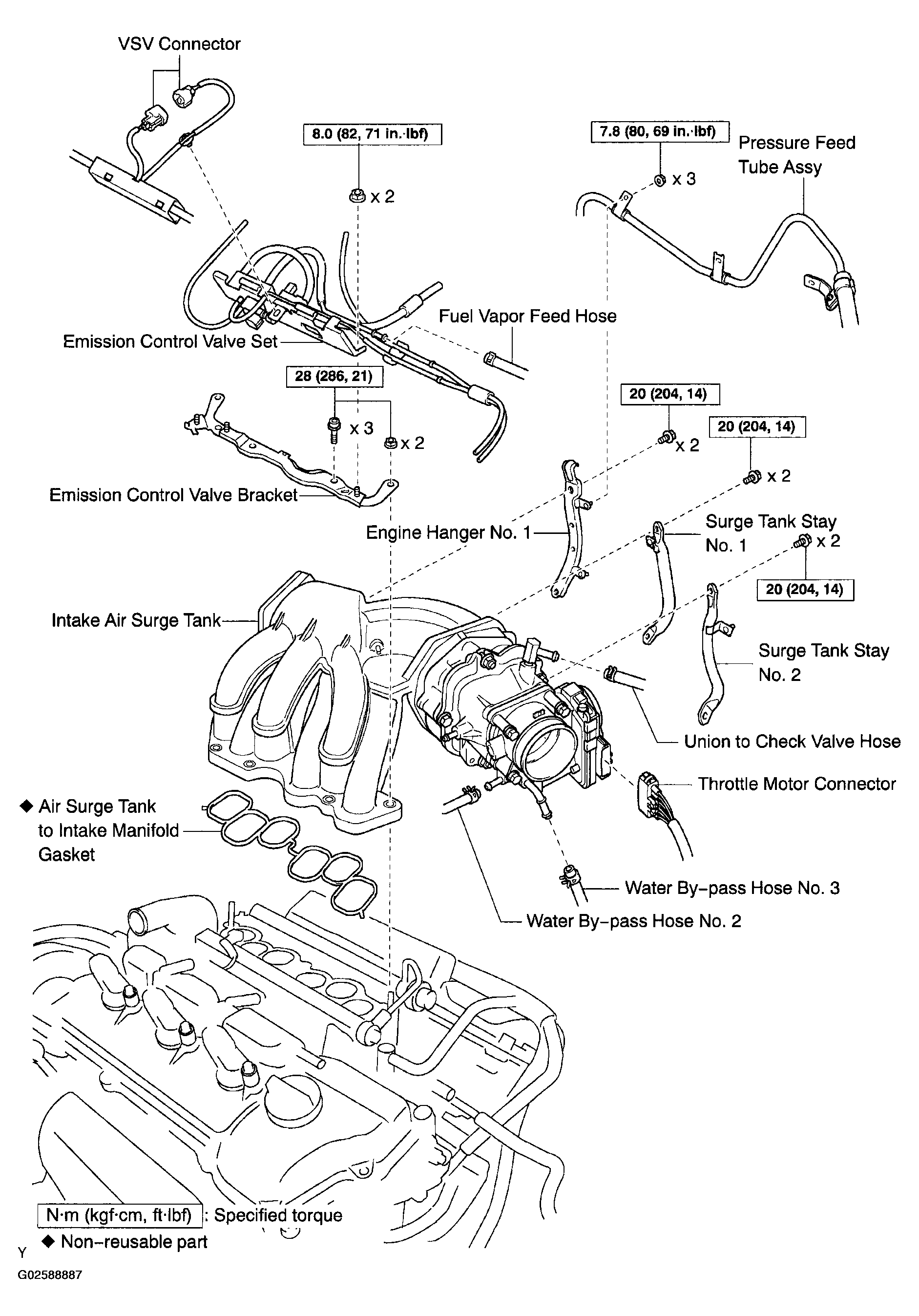 G02588887